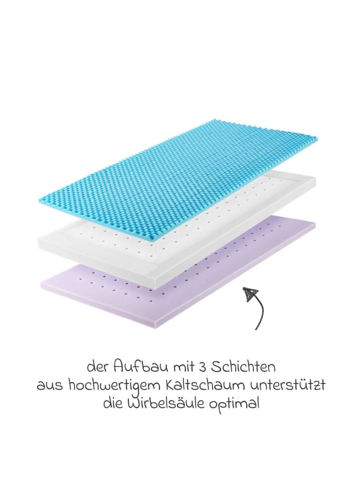 Julius Zöllner Babybett-Matratze Dr. Lübbe Air Premium 60 x 120 cm in weiss günstig kaufen onesize