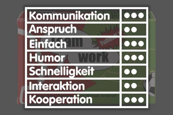 Teamwork - Fußball 2