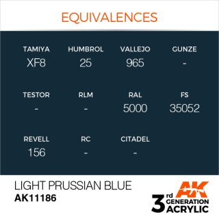 AK Light Prussian Blue (17 ml)