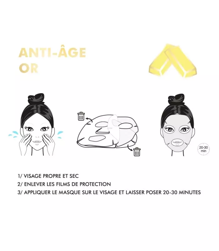MASQUE FRUIT COLLECTION  Masque visage anti age - extraits d'or, bio cellulose