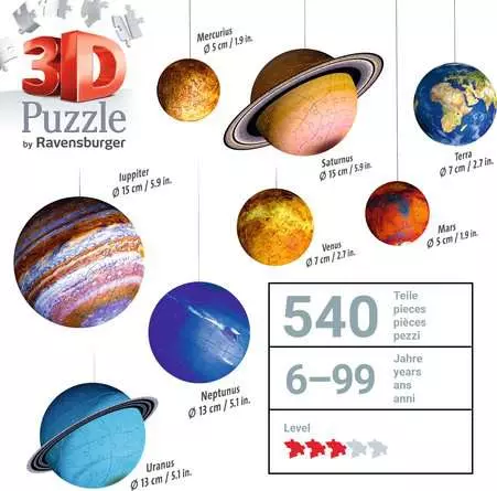3D Puzzle Ball Planetensystem