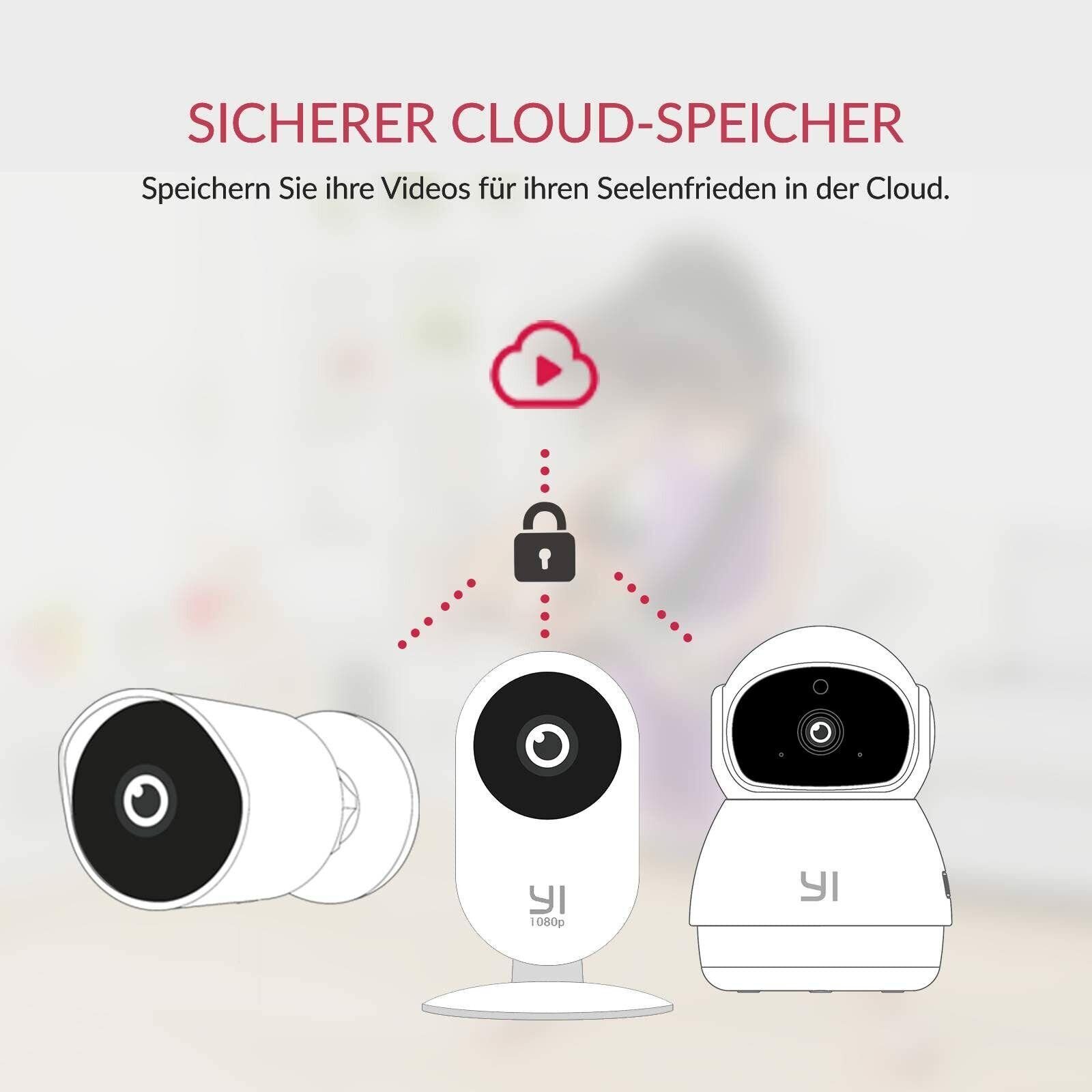 YI Yi Home 1080P Überwachungskamera