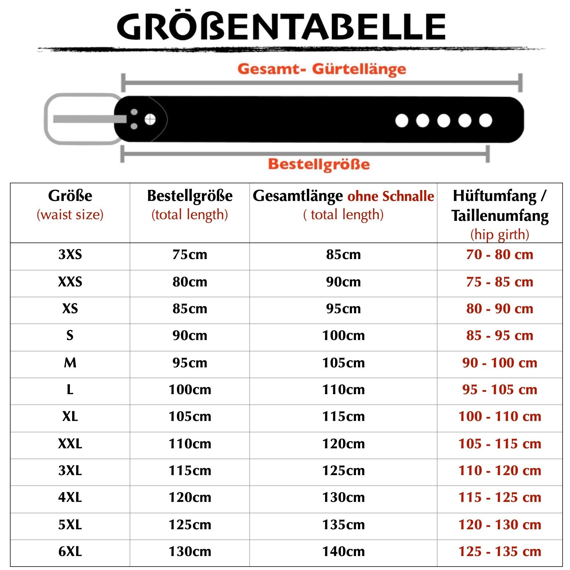 Manza Ledergürtel Gürtel Ledergürtel 3,5cm breit Echt Leder Jeansgürtel Unisex Echt Leder, 3,5cm breit, Kürzbar, Made in Germany, Handmade, Lederriemen aus einem Stück! Kein verklebtes oder vernähtes Leder