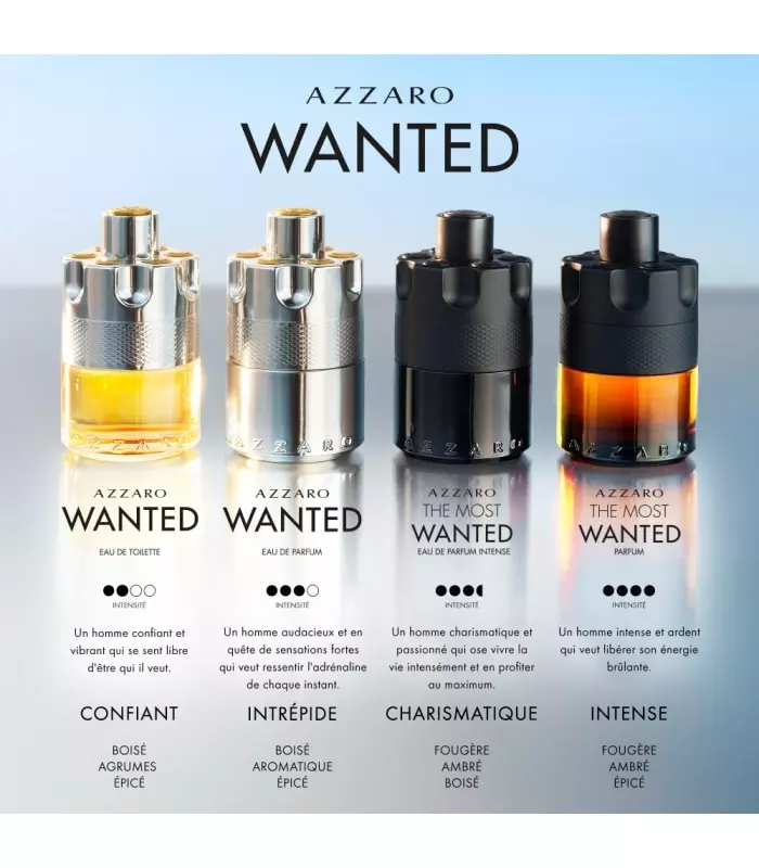 AZZARO WANTED Coffret Eau de Toilette