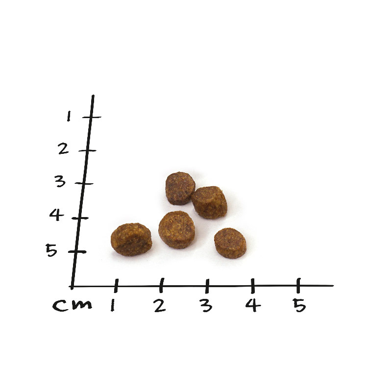 NutriQM Hundetrockenfutter NutriQM M!EAT Mini 5 x 1,5 kg