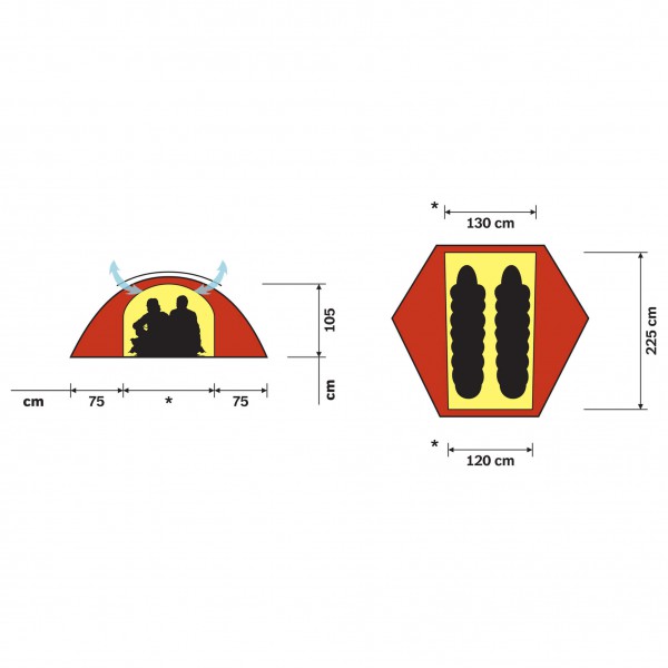 Hilleberg - Allak - 2-Personen Zelt