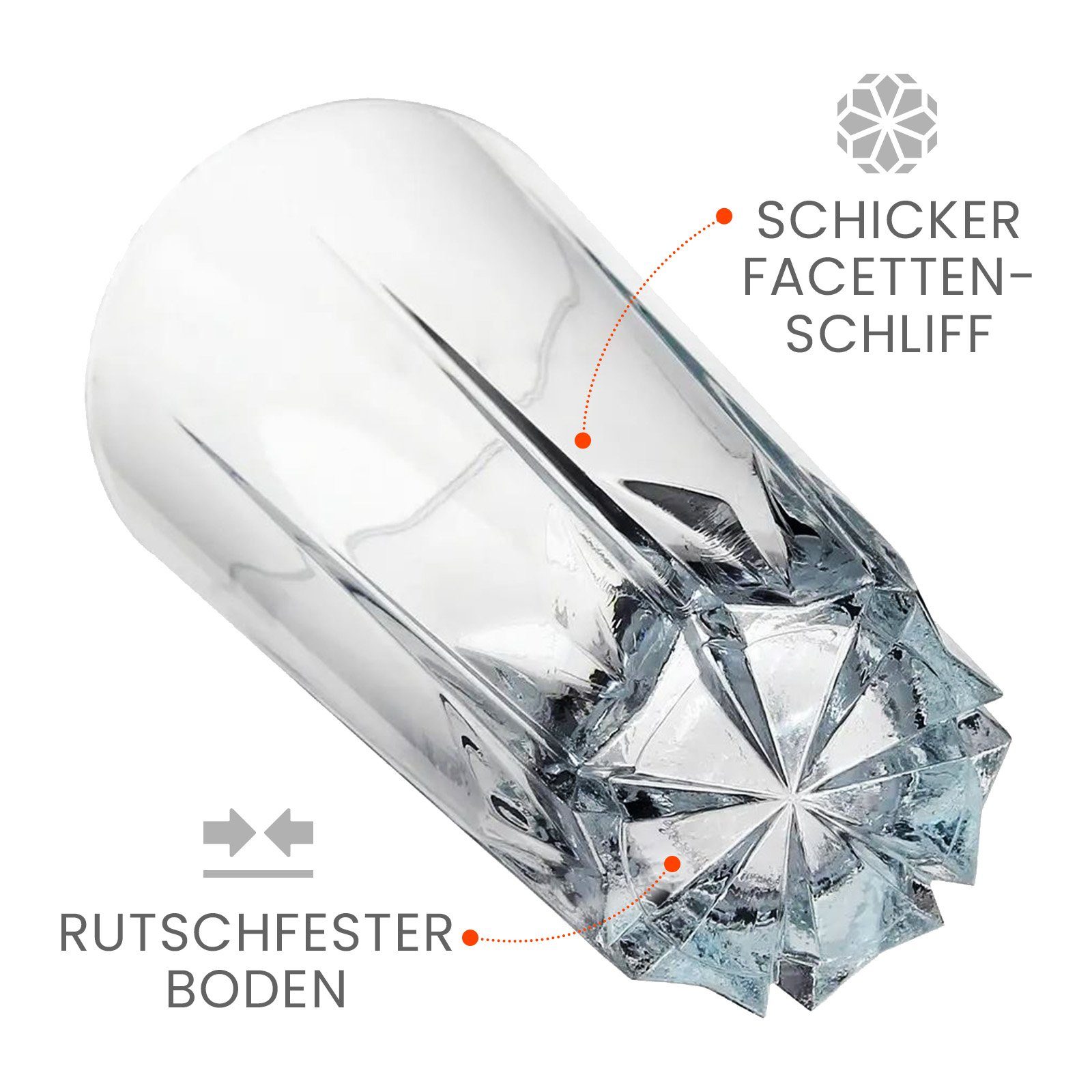 Konzept 11 Gläser-Set Cocktailgläser Set 330ml Geriffelte Gläser für Cocktails