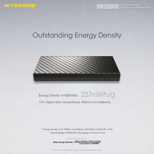 NB20000 - Powerbank