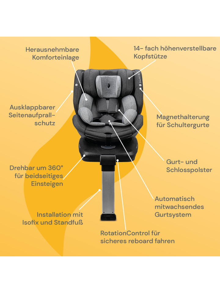 Osann Kindersitz  