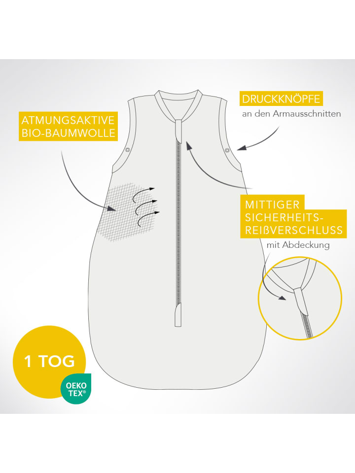 SlumberOrganix Bio Babyschlafsack, 1.0 Tog in Weiß günstig kaufen 90 cm