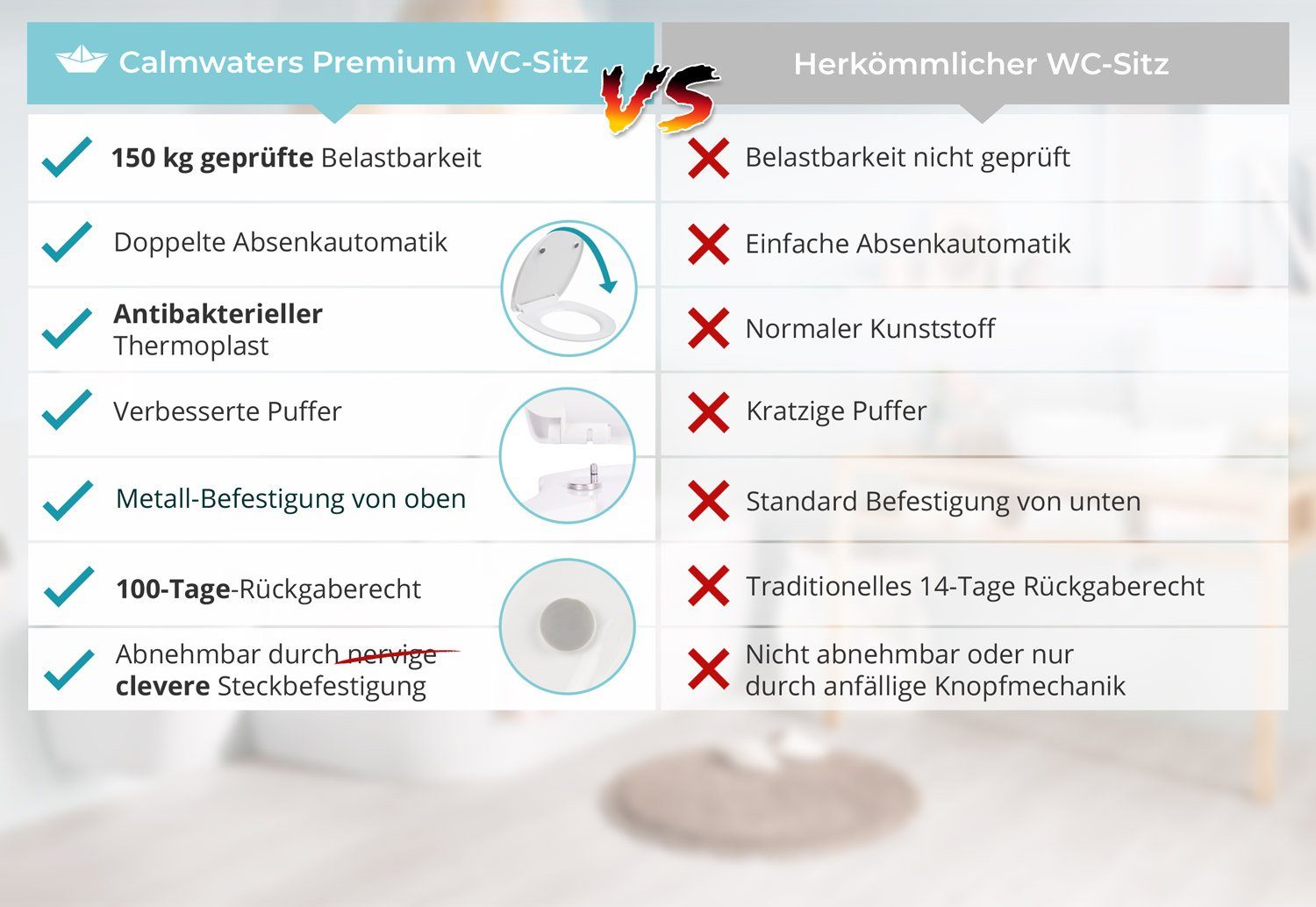 Calmwaters WC-Sitz Motiv Maritim, null