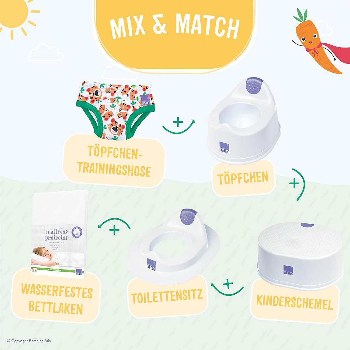 Bambino Mio, Töpfchen-Trainingshose, Tagträumer, 18-24 Monate, 5er Packung