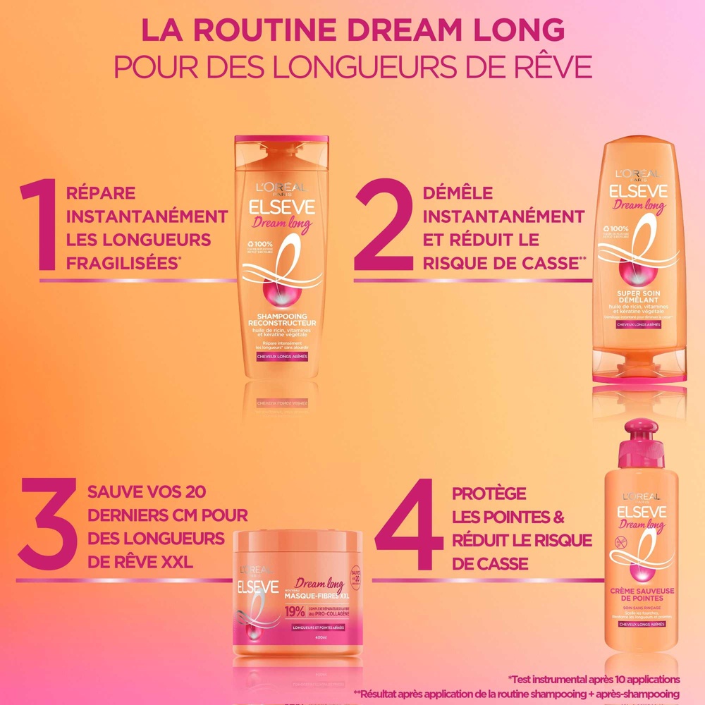 L'Oréal Paris Elseve Dream Long Masque-Fibres XXL pour longueurs et pointes abîmées