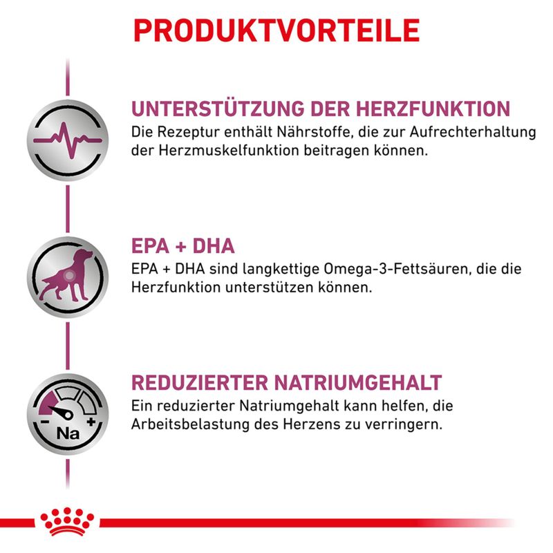 Royal Canin Veterinary Canine Cardiac