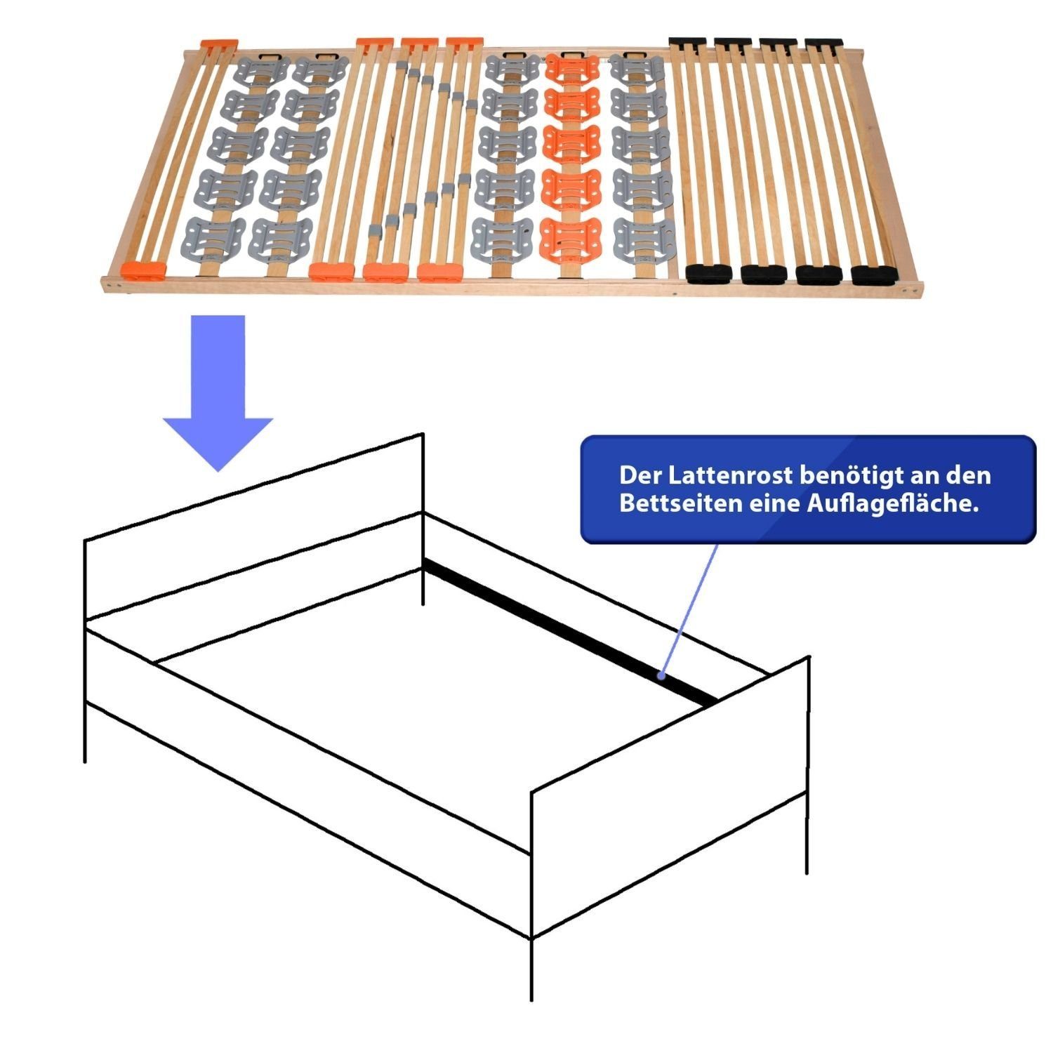 Teiltellerlattenrost, Coemo, Kopfteil nicht verstellbar, Fußteil nicht verstellbar, KombiFlex S 90 x 200 cm Tellerlattenrost preisgünstige Selbstmontage