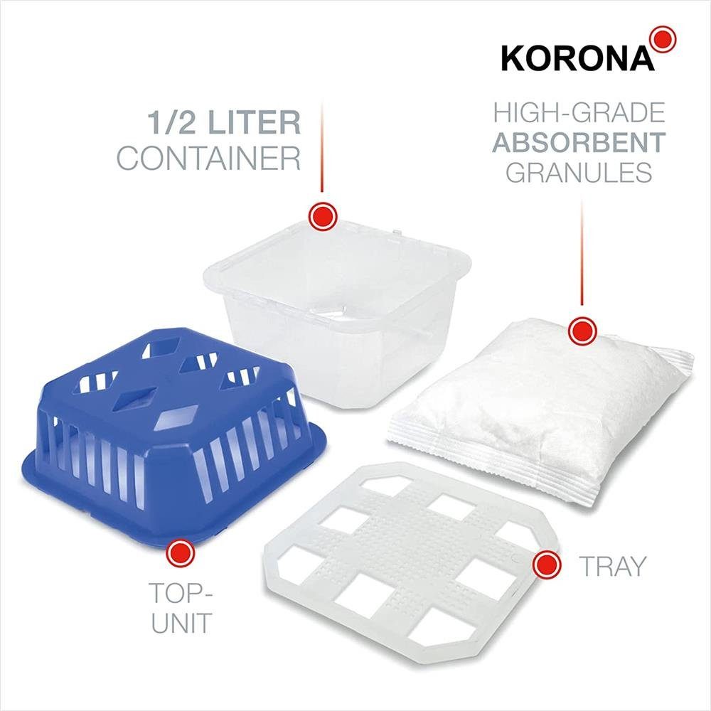 KORONA Luftentfeuchter Entfeuchter Boxen 82151, Luftentfeuchter Box 4er-Set, Entfeuchtet Räume, Blau, Weiß