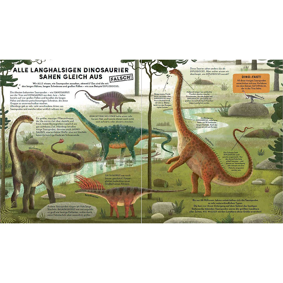 Alles, was wir über Dinosaurier wissen, ist falsch!