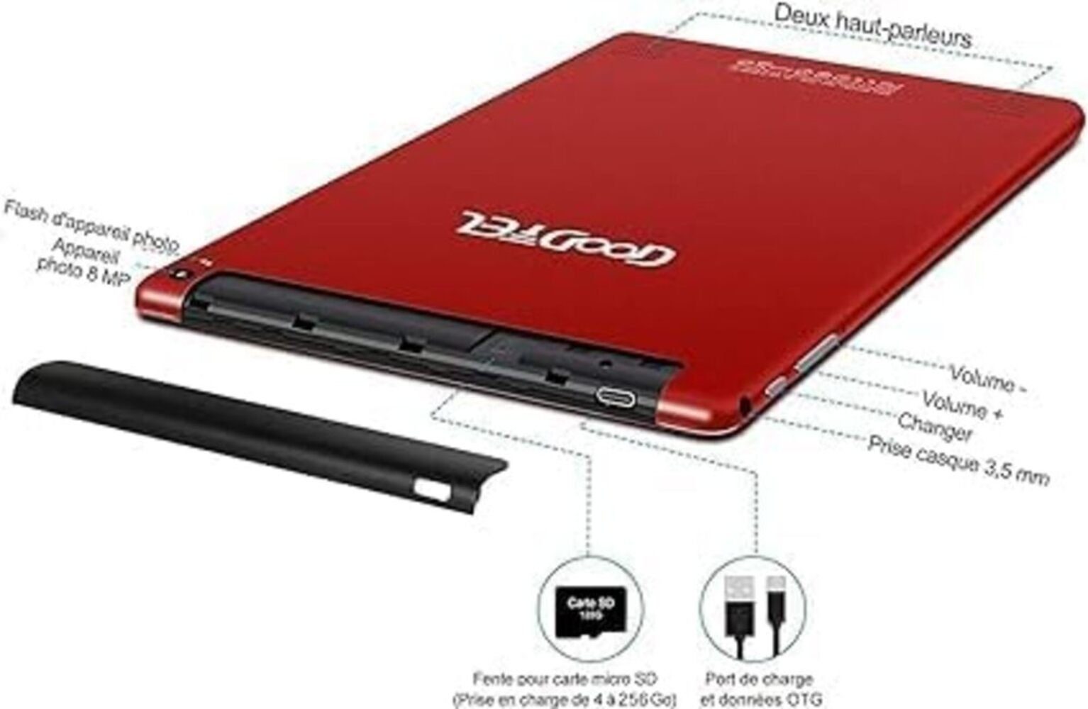 GOODTEL 4GB RAM mit 8 Kernen Dual-Kamera 5+8MP Tablet (12