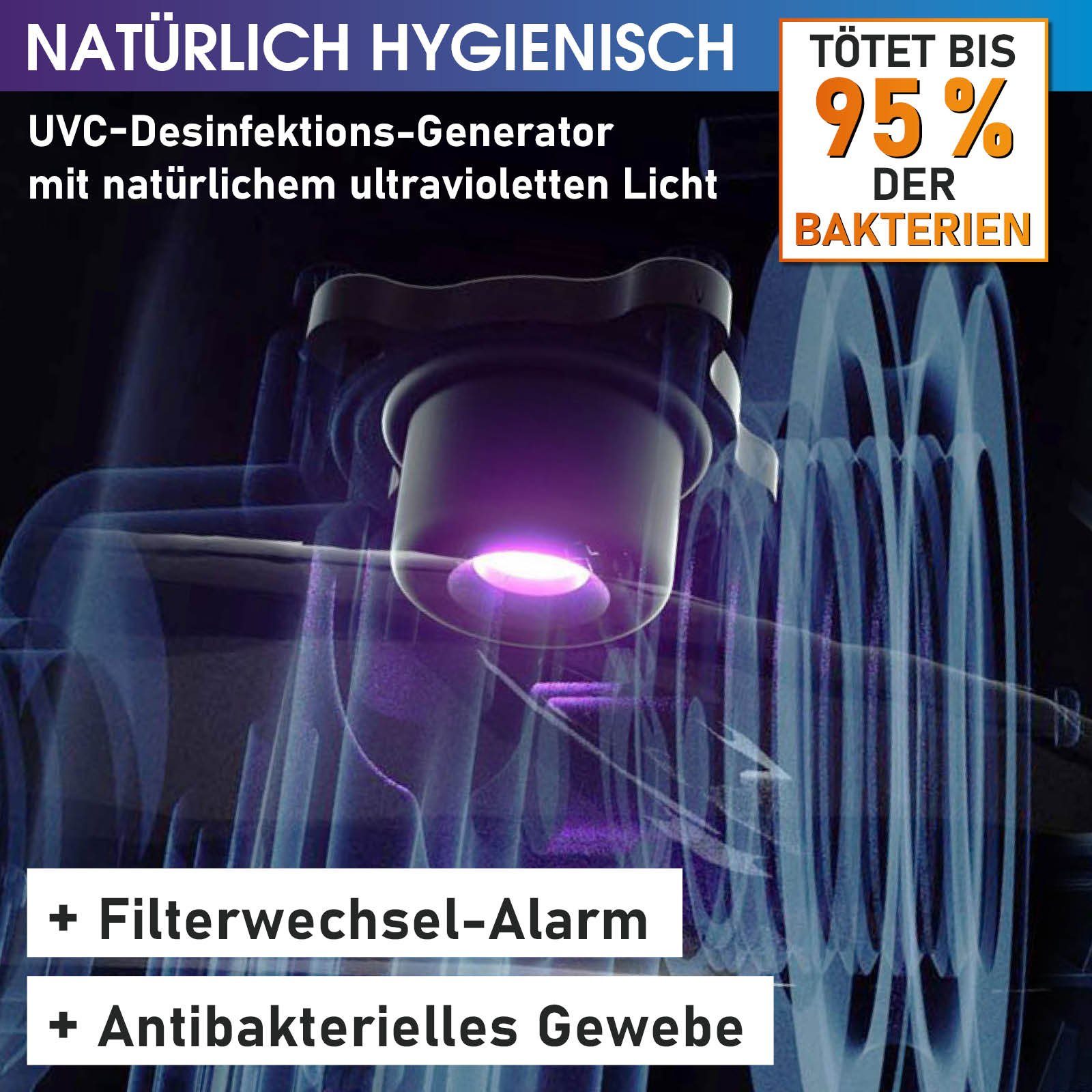 BRAST Whirlpool aufblasbar MSpa Starry mit LED-Beleuchtung für 6 Personen Ø204x70cm, (In- Outdoor Pool 138 Massagedüsen Energiespar-Timer Heizung), Aufblasfunktion per Knopfdruck Bubble Wellness Massage