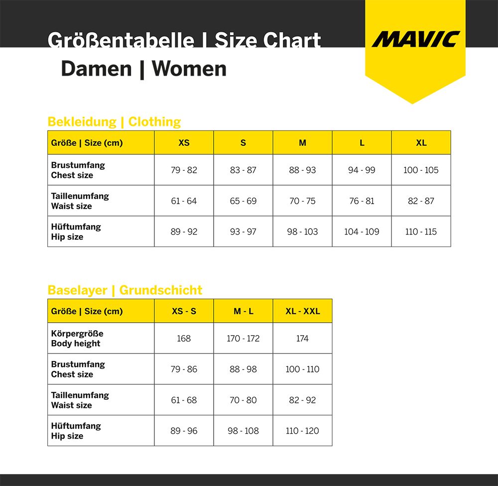 Mavic Sirocco - Damen Windjacke kaufen | Bike-Discount
