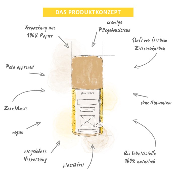 Deo-Stick Zitrone