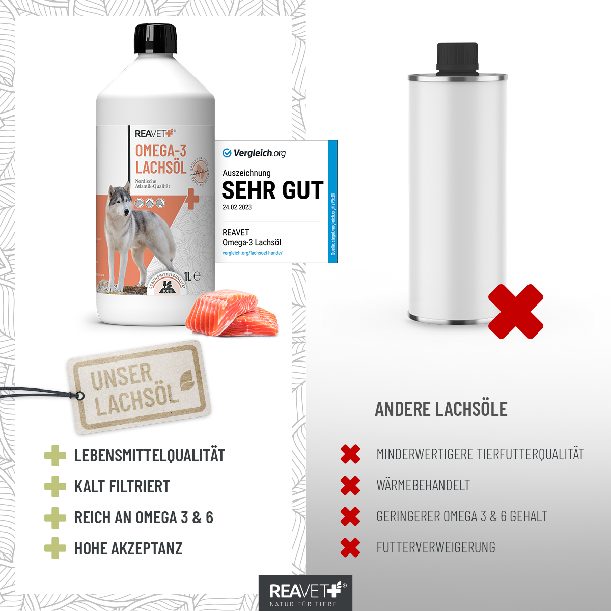 REAVET Ergänzungsfutter & Aufzucht REAVET Omega-3 Lachsöl 500ml