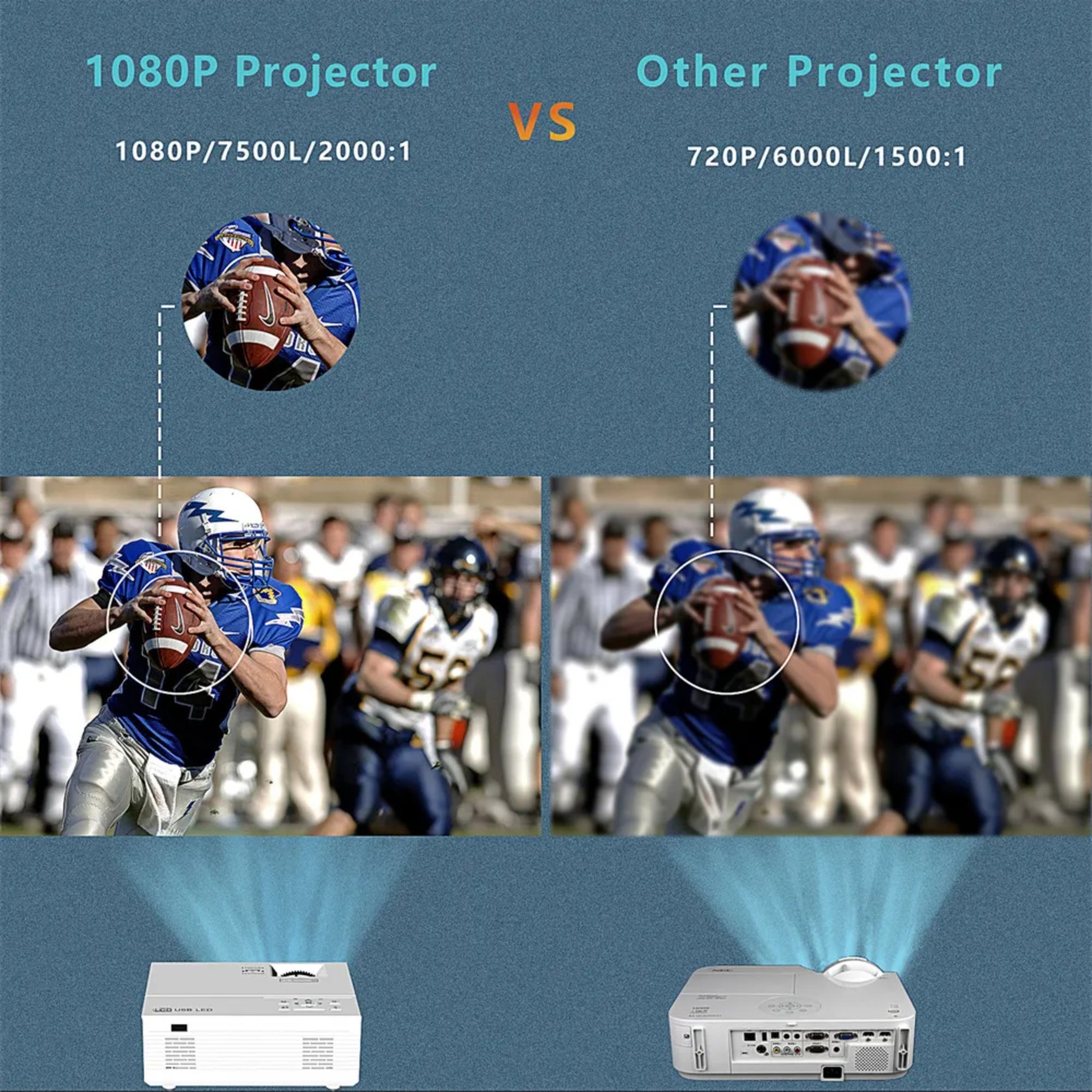 TransJee 1080P HD Projektor WiFi 3D LED Mini Video Theater Heimkino LED-Beamer (10000:1, 1280*720 px, Internetfähig, integriertes Internet, integrierte Lautsprecher)