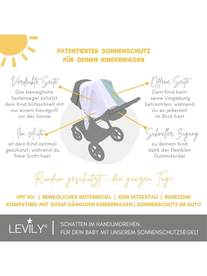 levily - Manufaktur babyfroh  Sonnensegel Sonnenschutz Canvas in Mint/uni günstig kaufen onesize