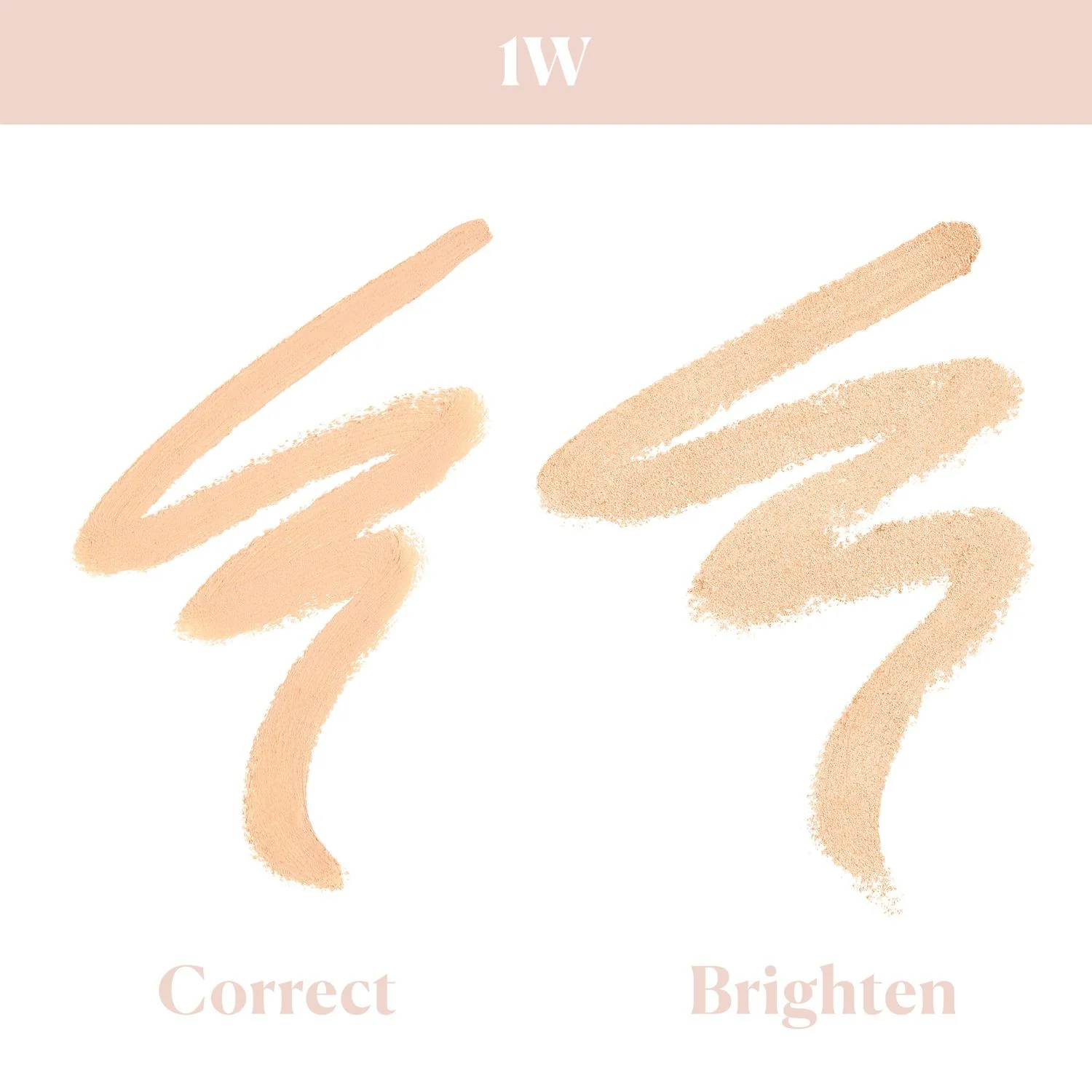 Secret Camouflage Concealer Duo – Concealer, Highlightere og Highlightere