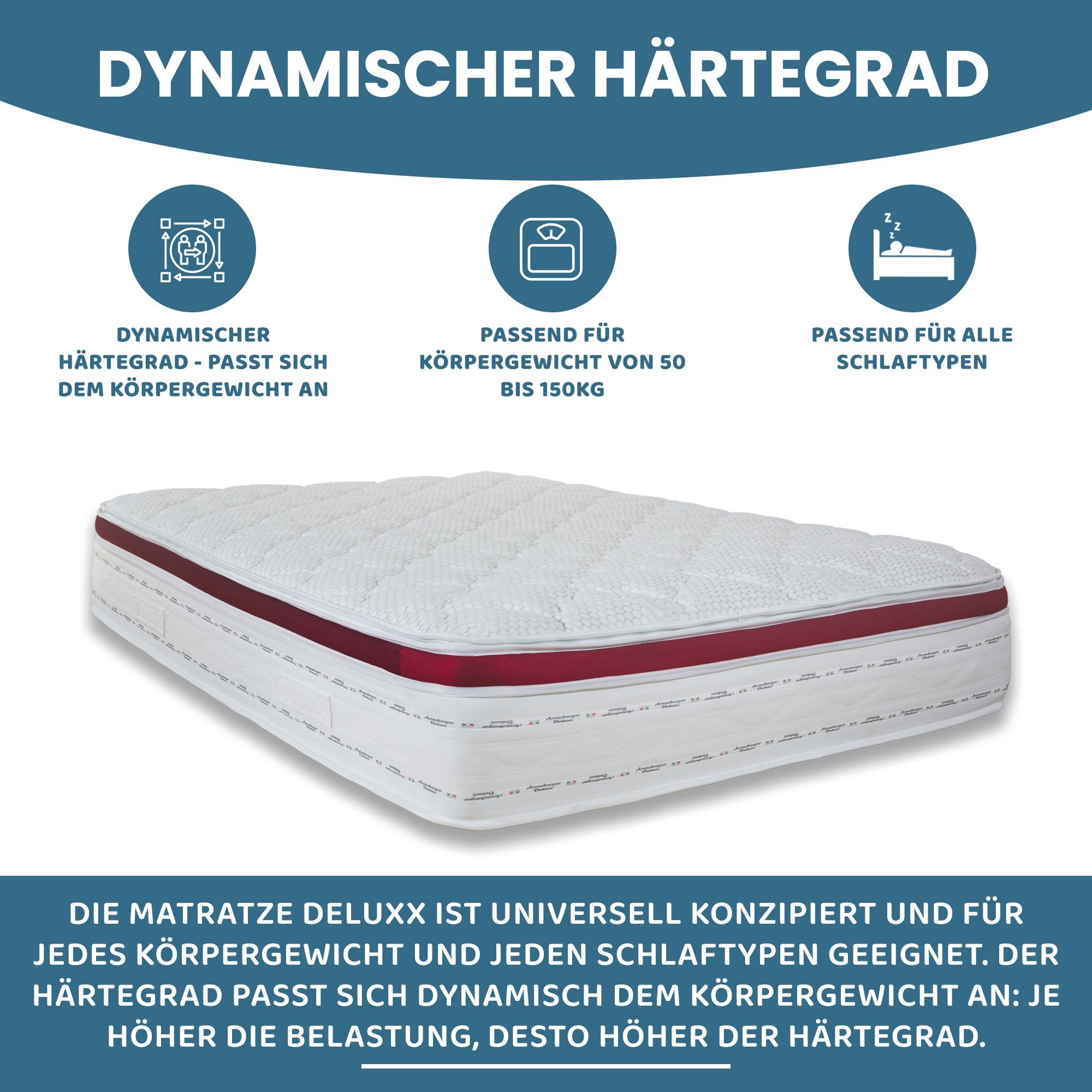 Taschenfederkernmatratze Arensberger Taschen Federkernmatratze mit 3D Memory Schaum DELUXX, Arensberger, 30 cm hoch, (90 x 200 cm), Höhe 30cm, Taschenfederkernmatratze mit Kaltschaum + Memory Schaum