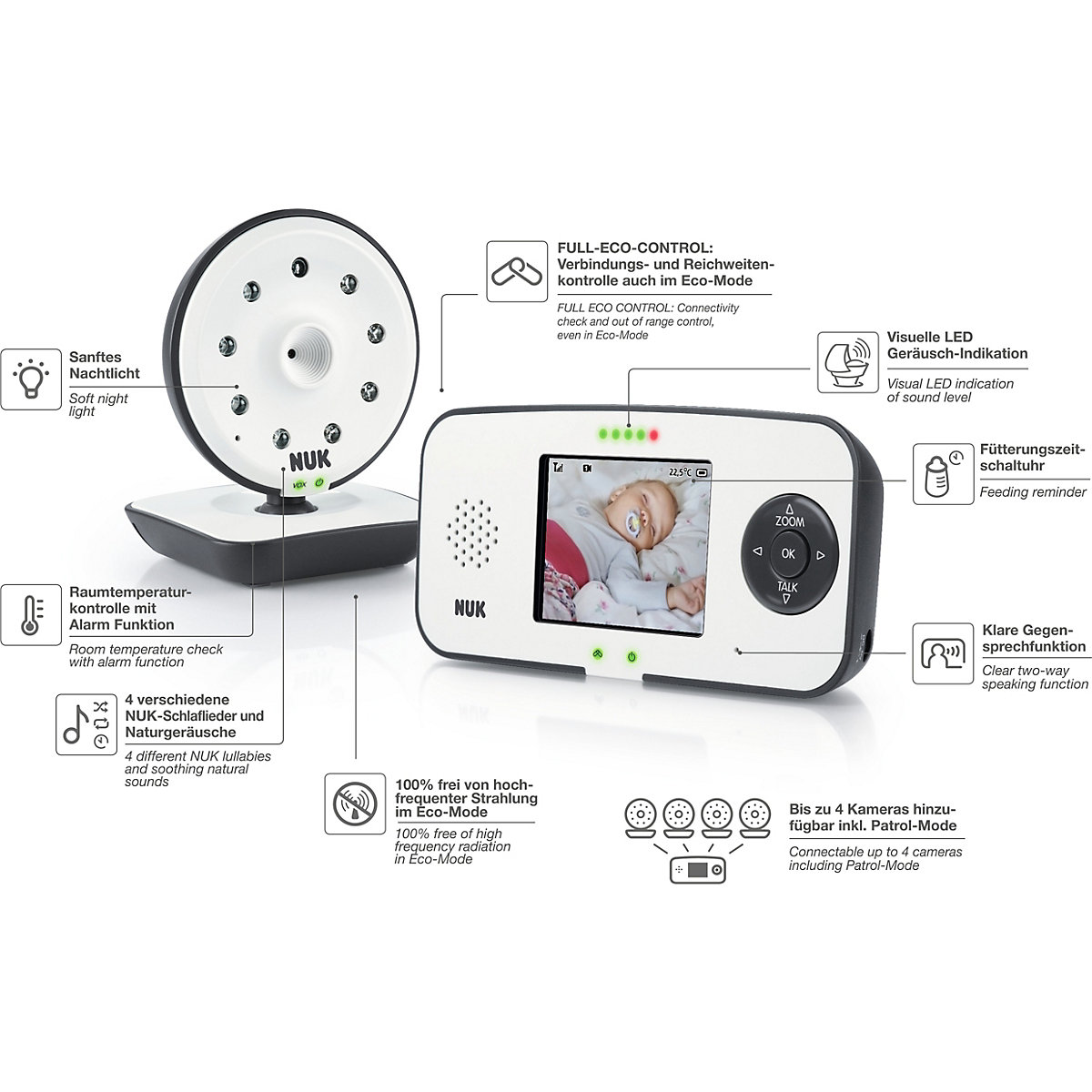 NUK Eco Control Video Display 550VD, digitales Babyphone mit Eco-Mode, Video Funktion und Full-Eco-Control