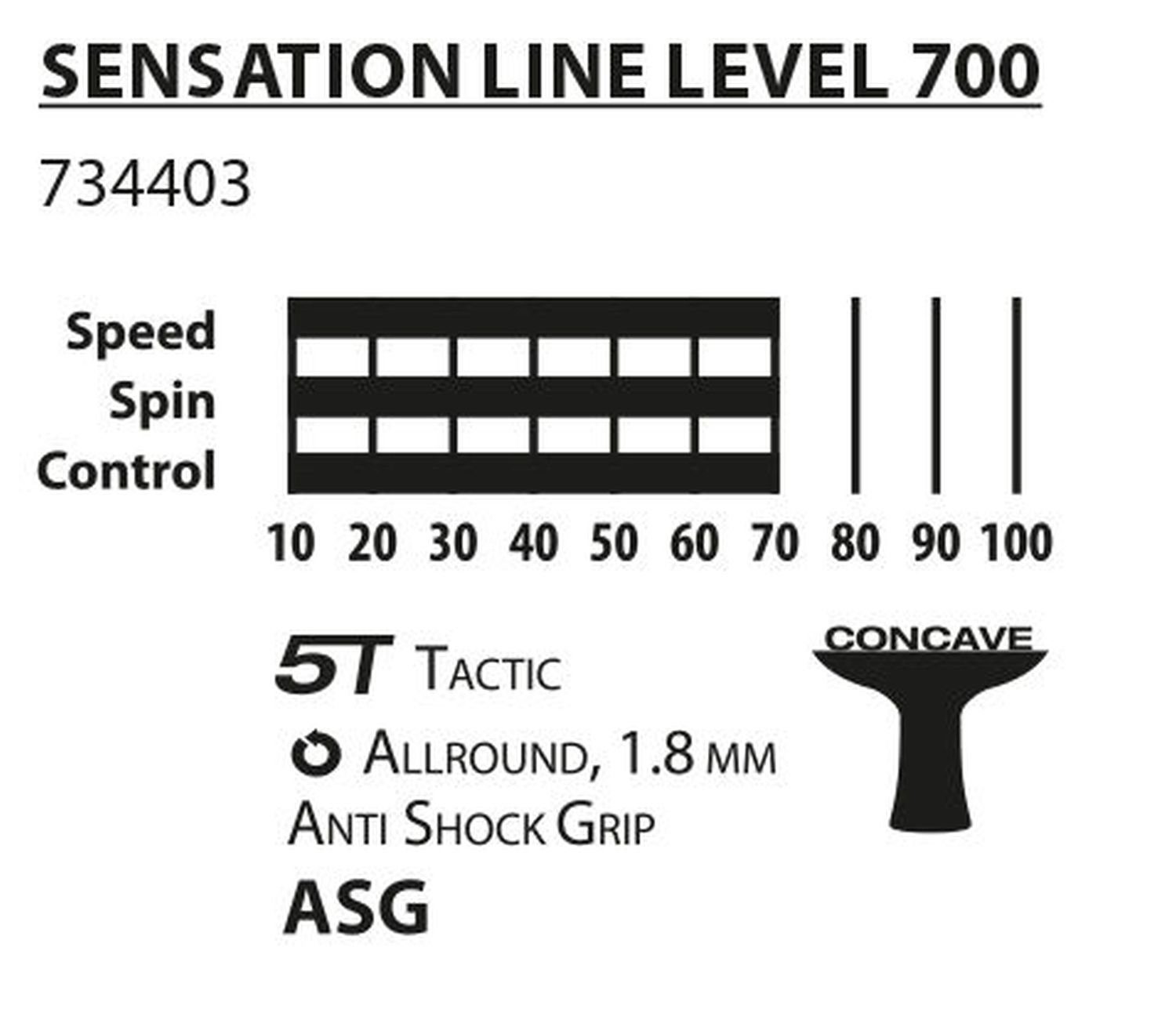 Donic-Schildkröt Tischtennisschläger Sensation Line 700, Tischtennis Schläger Racket Table Tennis Bat