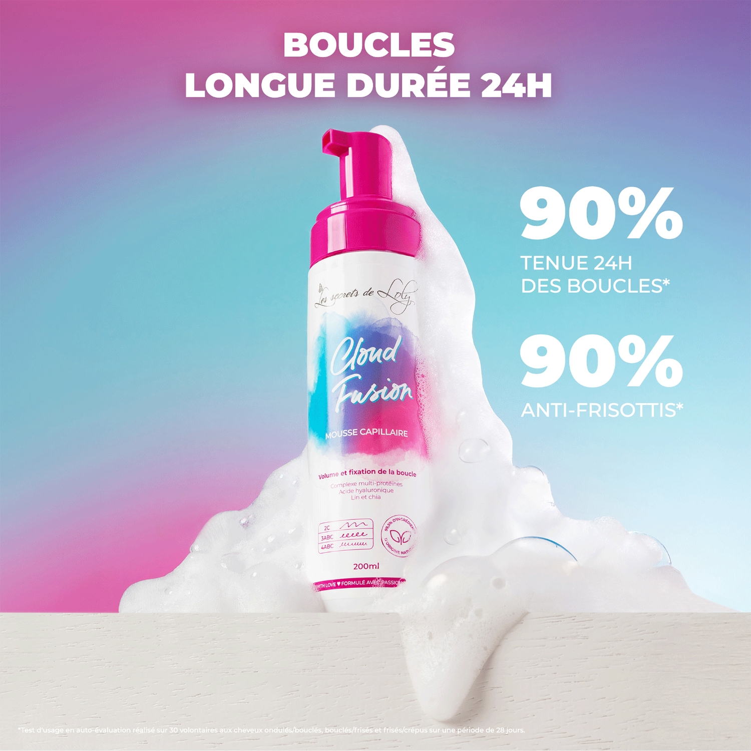 Hemmelighederne bag Loly Cloud Fusion