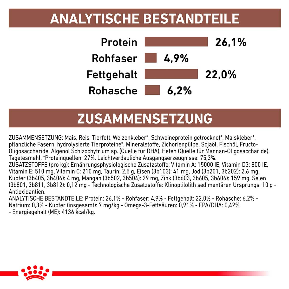 ROYAL CANIN Veterinary HEPATIC Trockenfutter für Katzen