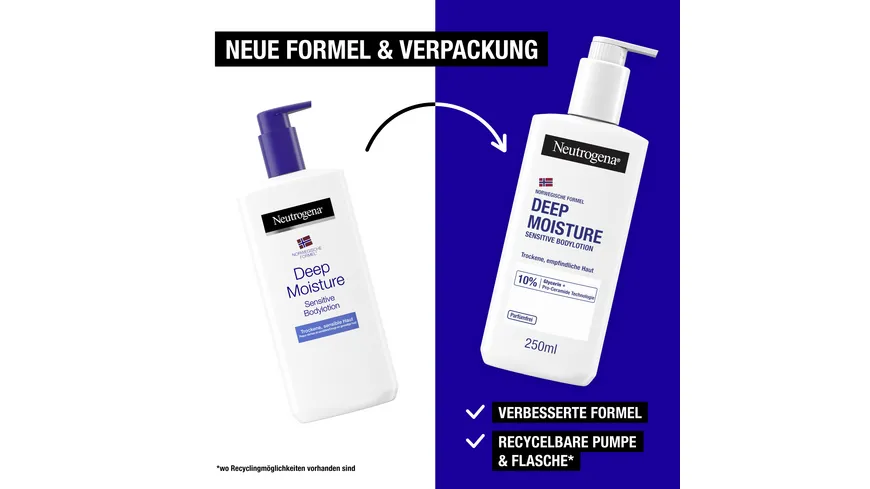 Neutrogena Deep Moisture Sensitive Bodylotion 250 ml