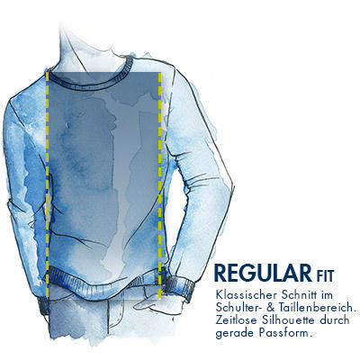 Polo Ralph Lauren, Longsleeve, Baumwolle, weiß