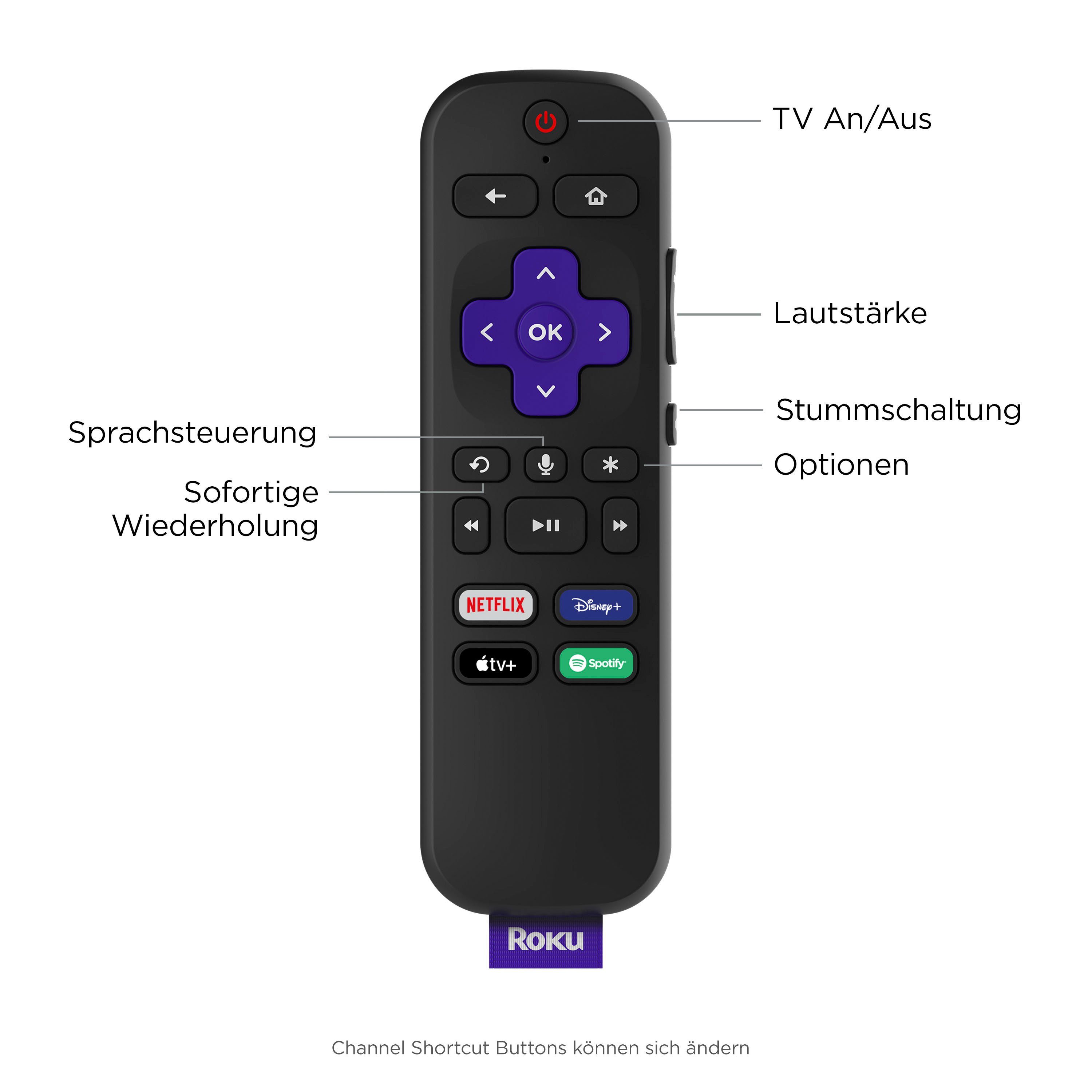ROKU Streaming-Box Streambar HD/4K/HDR