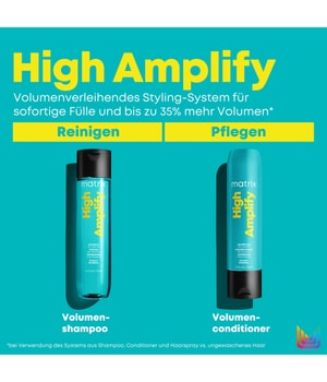 Matrix Total Results High Amplify Protein Conditioner-300 ml