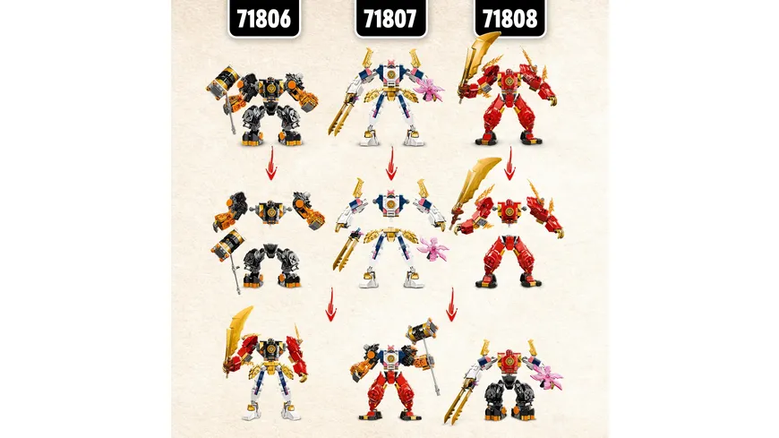 LEGO NINJAGO 71806 Coles Erdmech