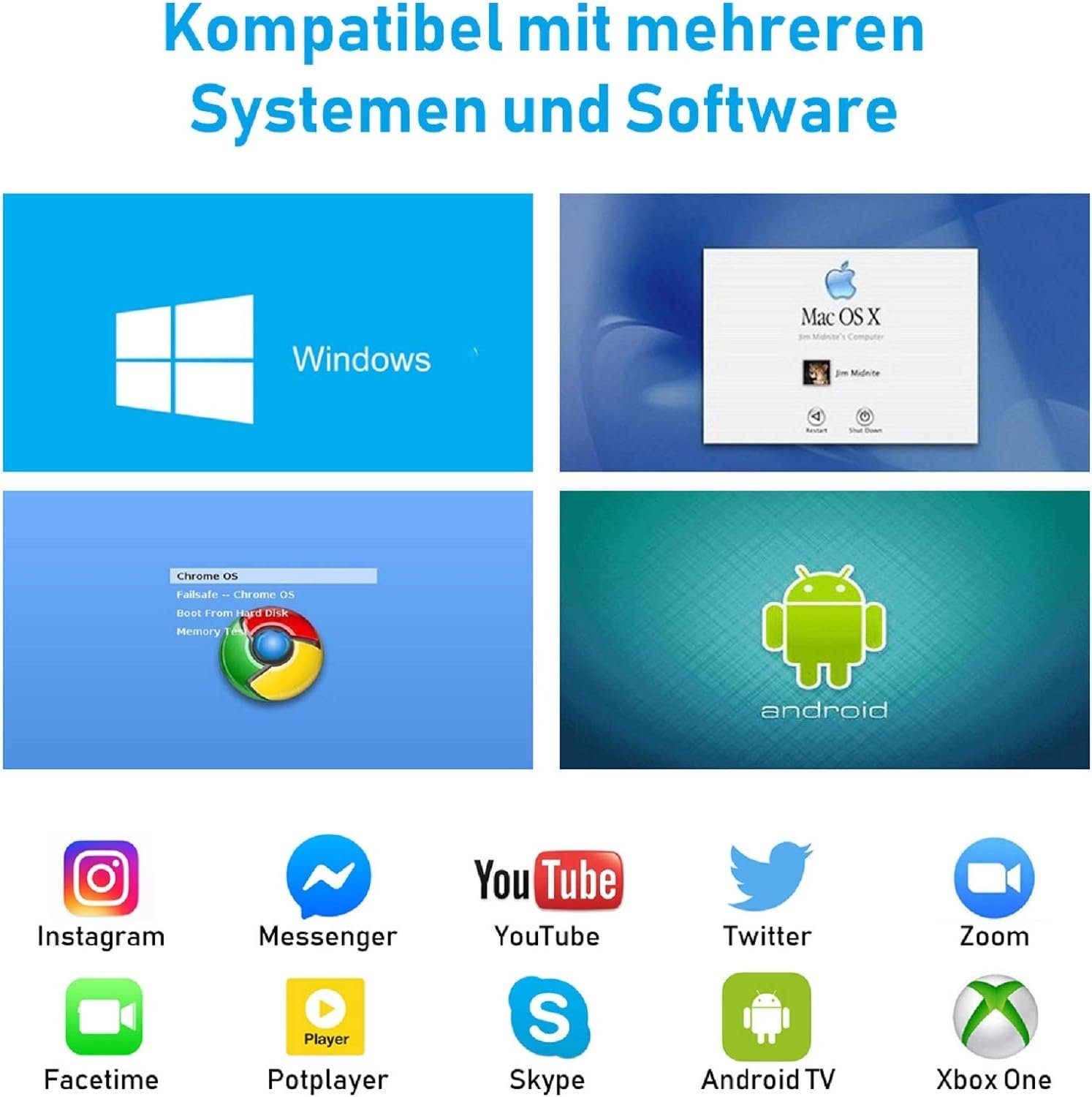 Diyarts Full HD-Webcam (Full HD 1080P, für Laptop, Desktop, USB 2.0 Plug & Play, Webcam pc, Automatische Lichtkorrektur, für Live-Streaming, Videoanrufe, Konferenz)