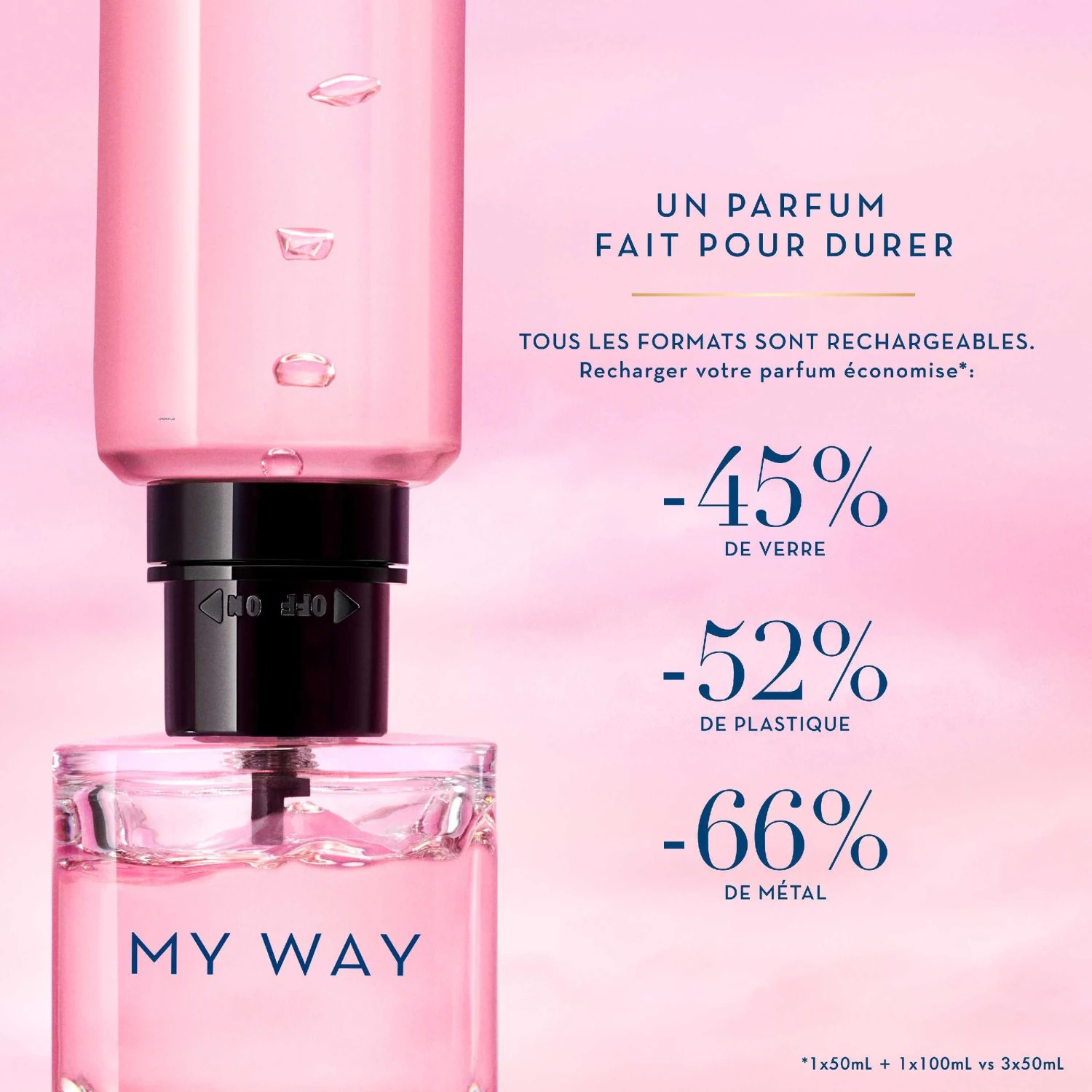 Armani genopladelig