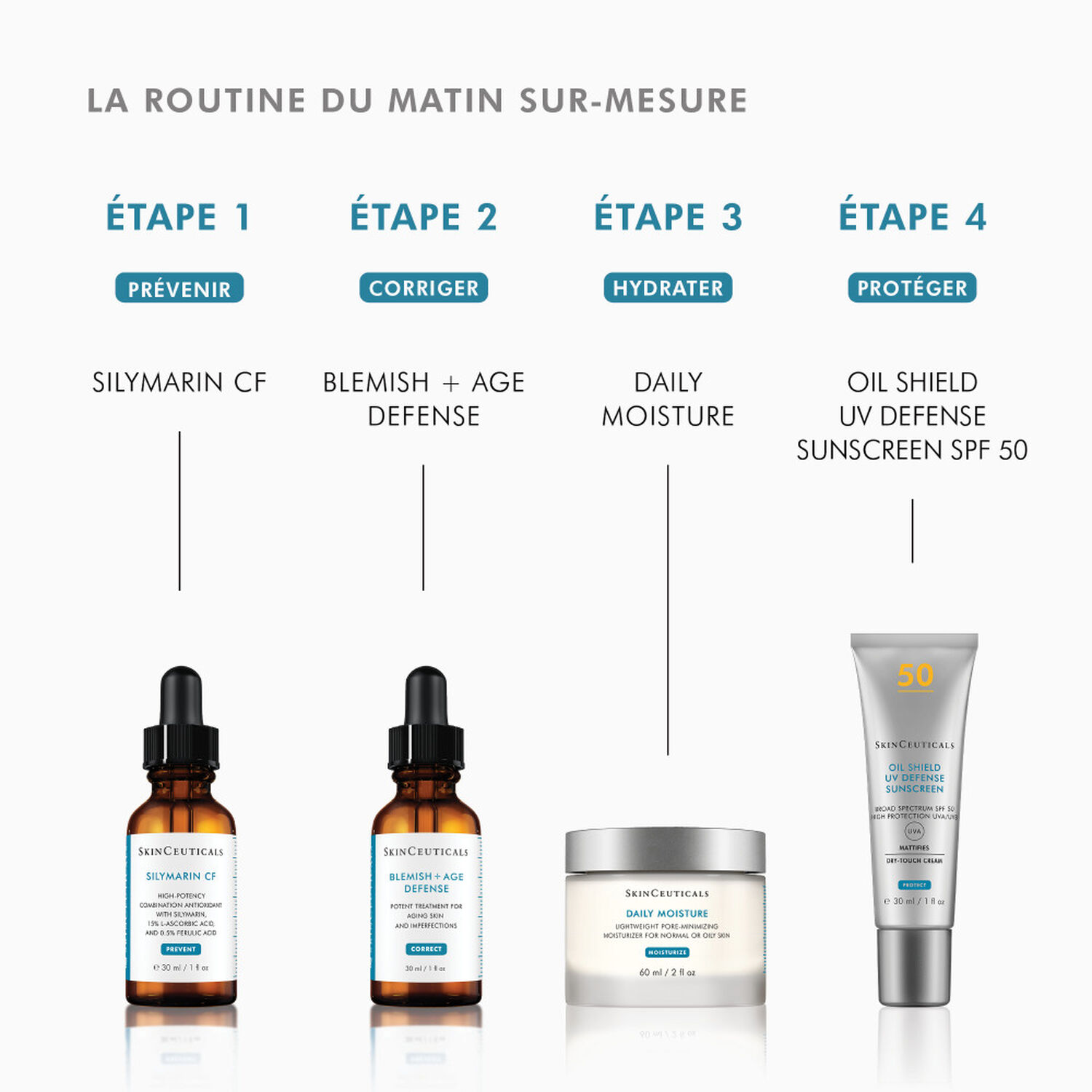 Skinceuticals Silymarin CF Sérum Visage Anti-Imperfection 30 ml