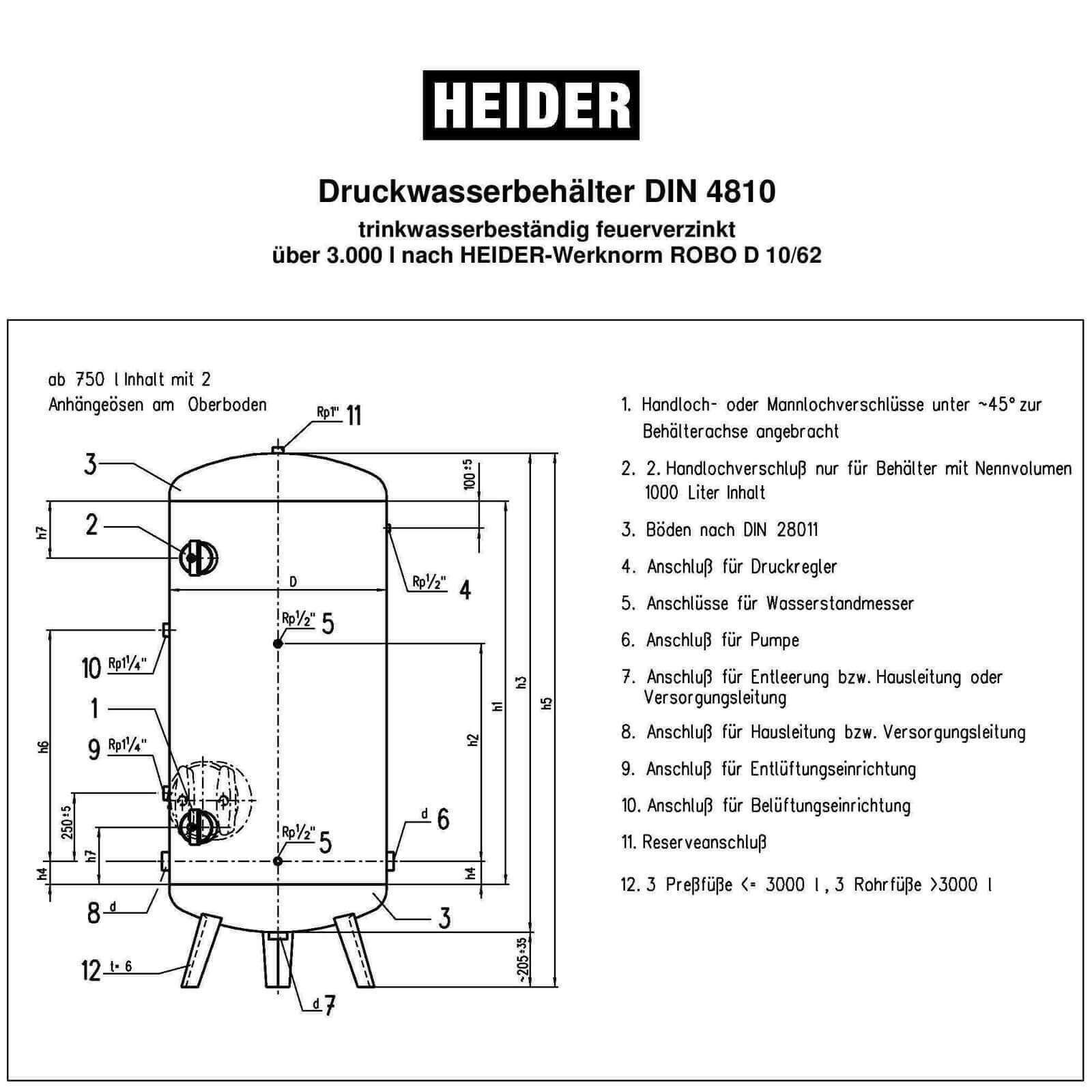 Heider Wasserkessel Heider Druckbehälter Druckkessel 750L 6 bar verzinkt für Wasser