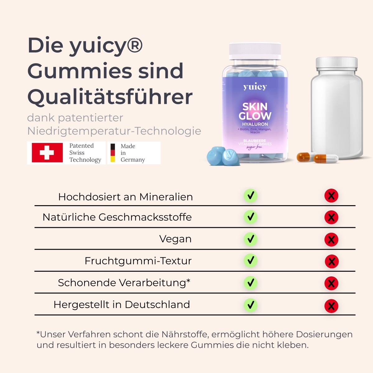 Skin Glow Vitamin Gummies - zuckerfrei