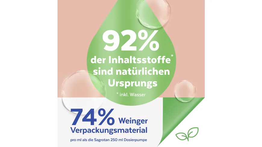 Sagrotan Sagrotan Handseife Nachfueller Aloe Vera 500ml 500 ml