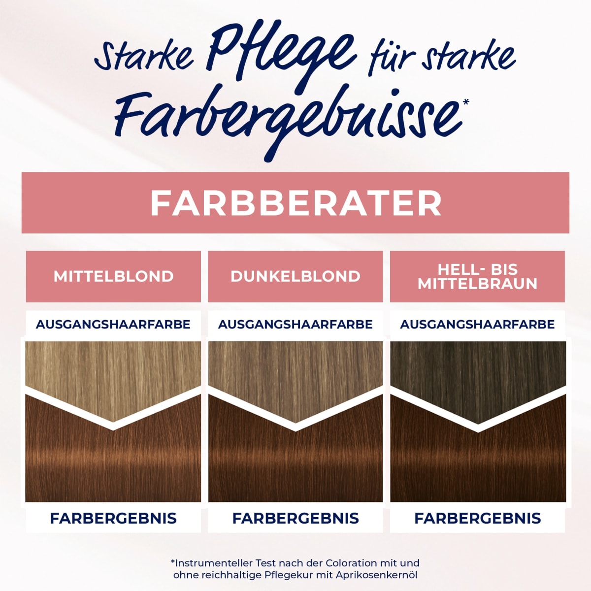Haarfarbe 720 Kastanie, 1 St