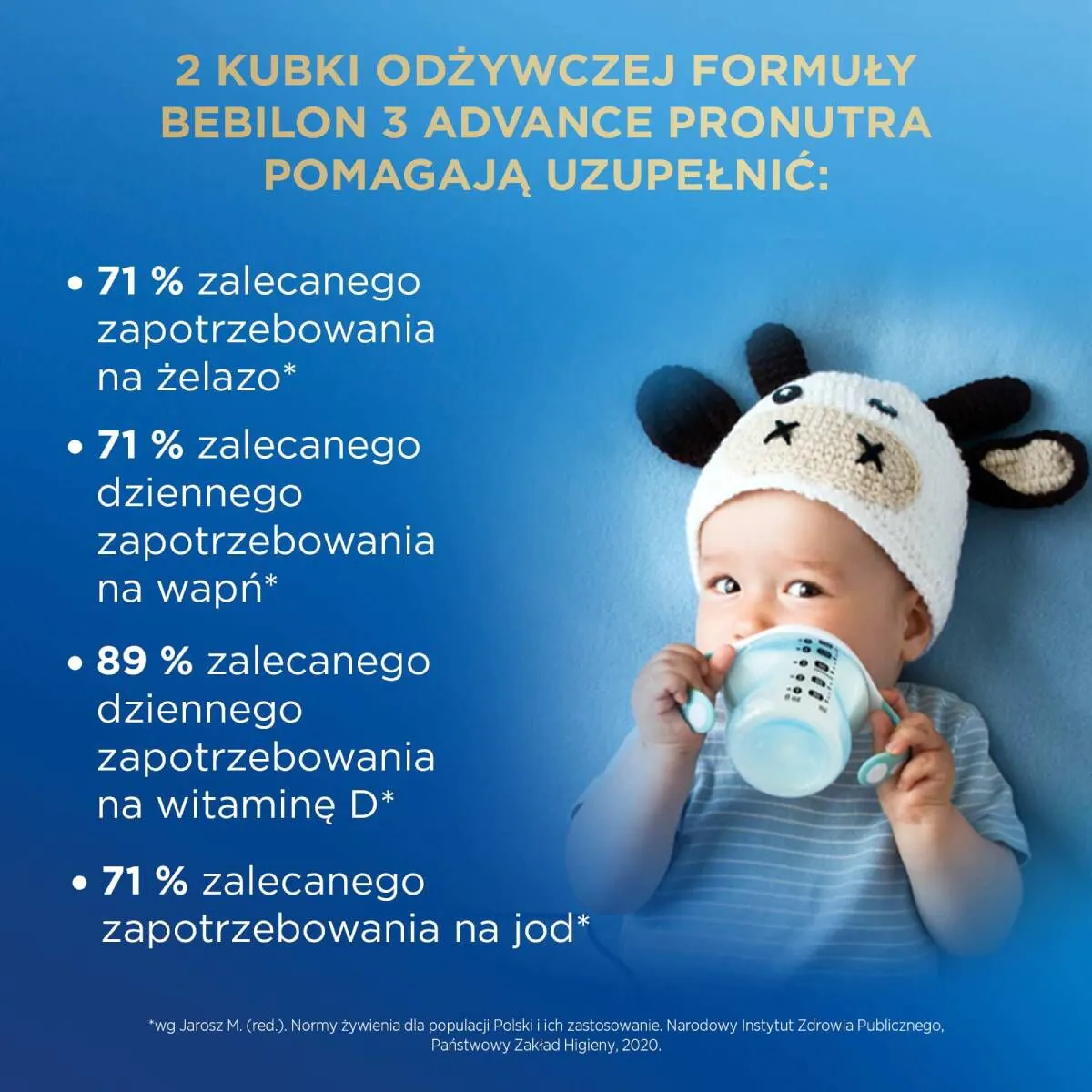 Bebilon Junior 3 1 κιλό