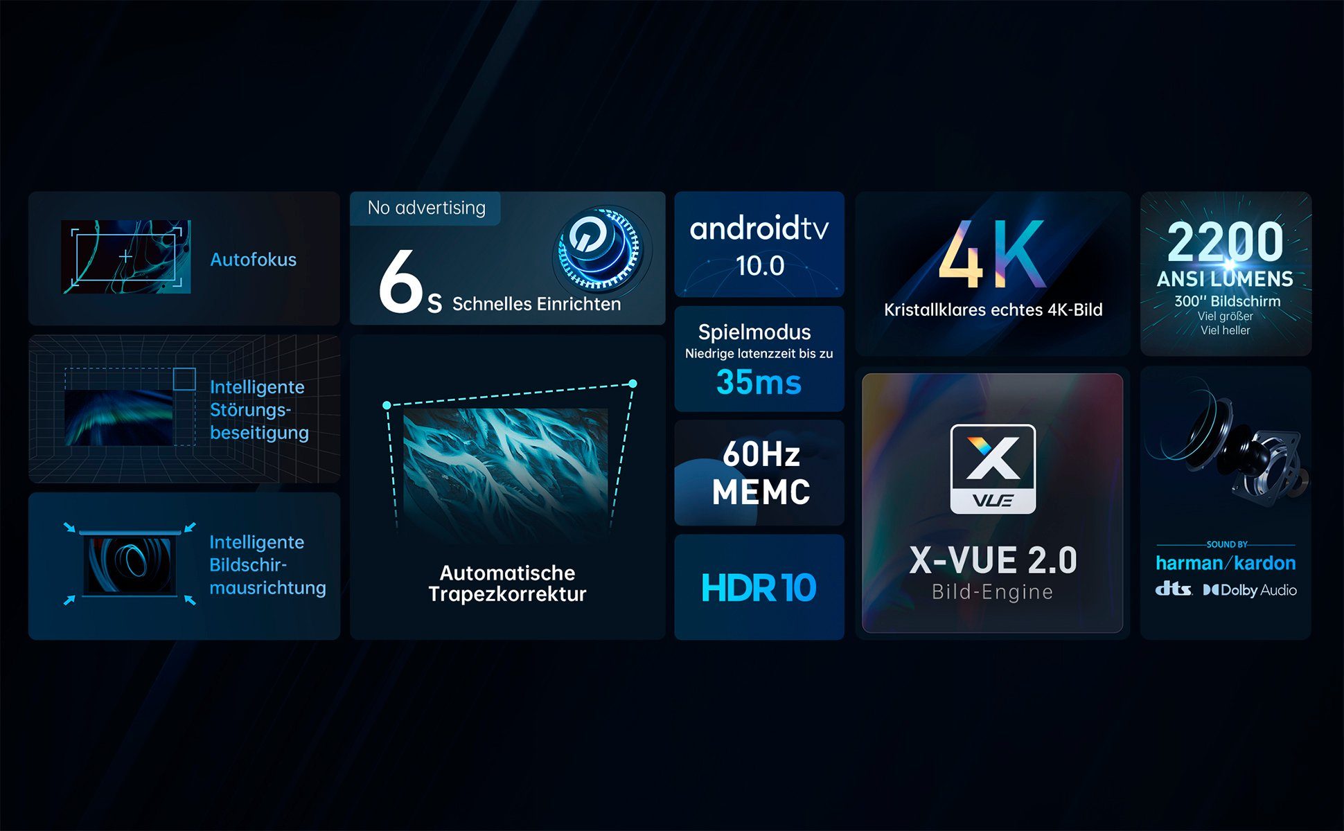 XGIMI HORIZON Pro 4K Beamer (2200 lm, 10000:1, 3840 x 2160 px, Smart Beamer, 4K, 2200 ANSI-Lumen, auto. Keystone)