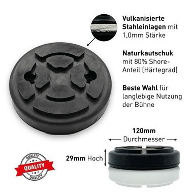 BlingBin Wagenheber Gummiauflage 4 Stück Wagenheberauflage Gummiblock Hebebühne, 4er/ Set, 4-tlg., 4X, für Wagenheber und Hebebühnen