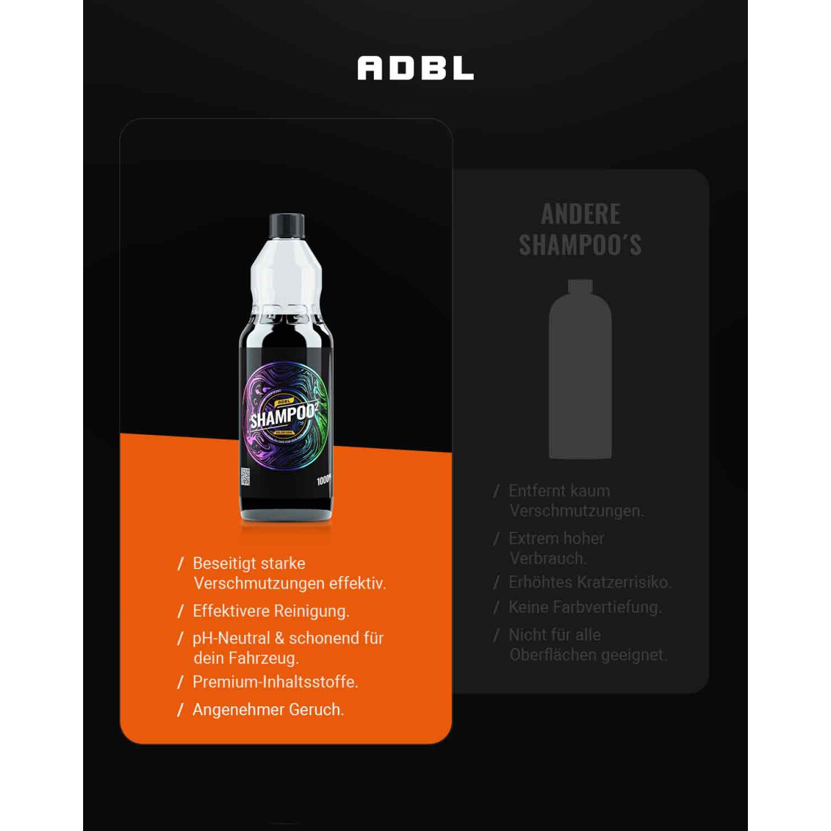 ADBL HOLAWESOME Shampoo 2 Autoshampoo 1L
